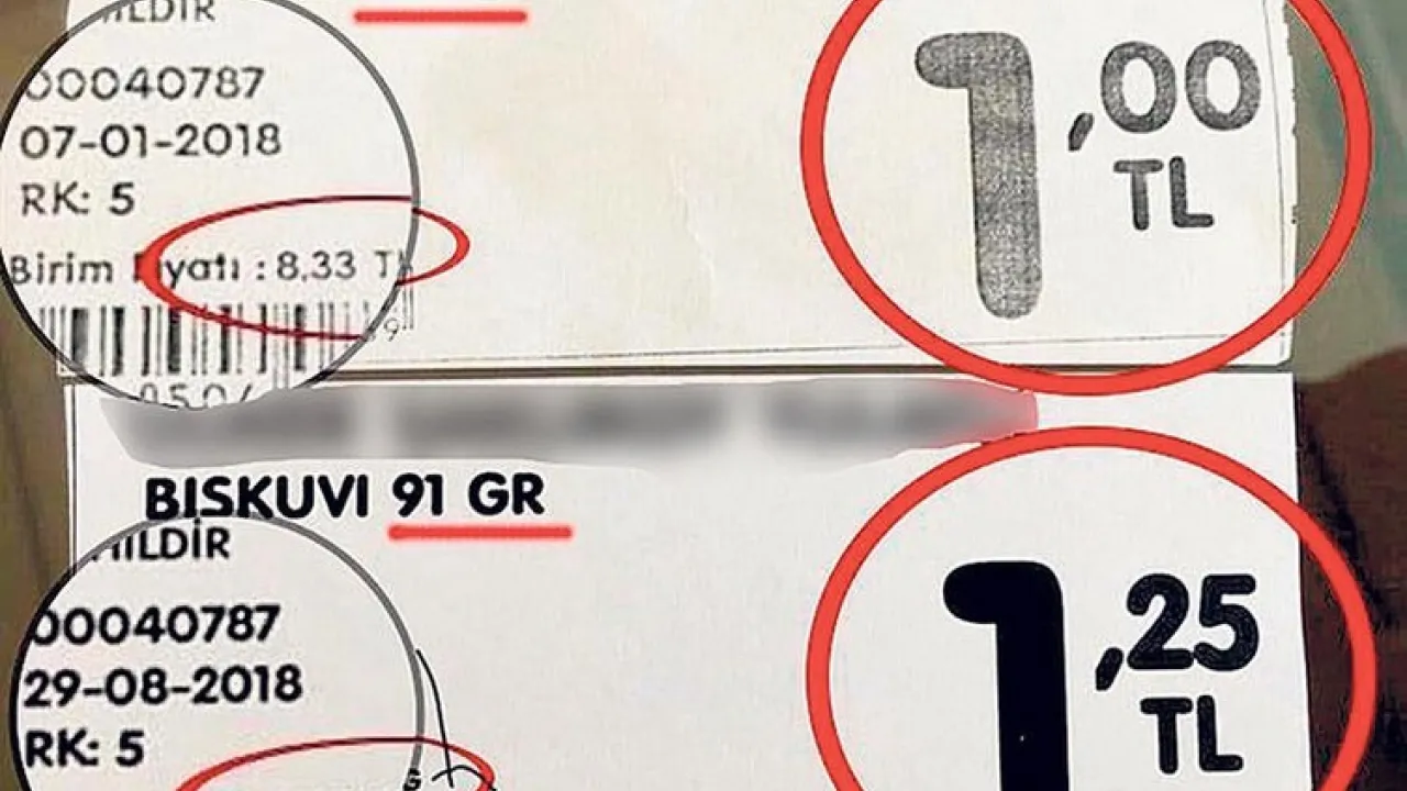 Marketlerde “Gizli Zam” Oyunu Bozuldu: Gramajı Düşen Ürünün Etiketi Kırmızı Olacak